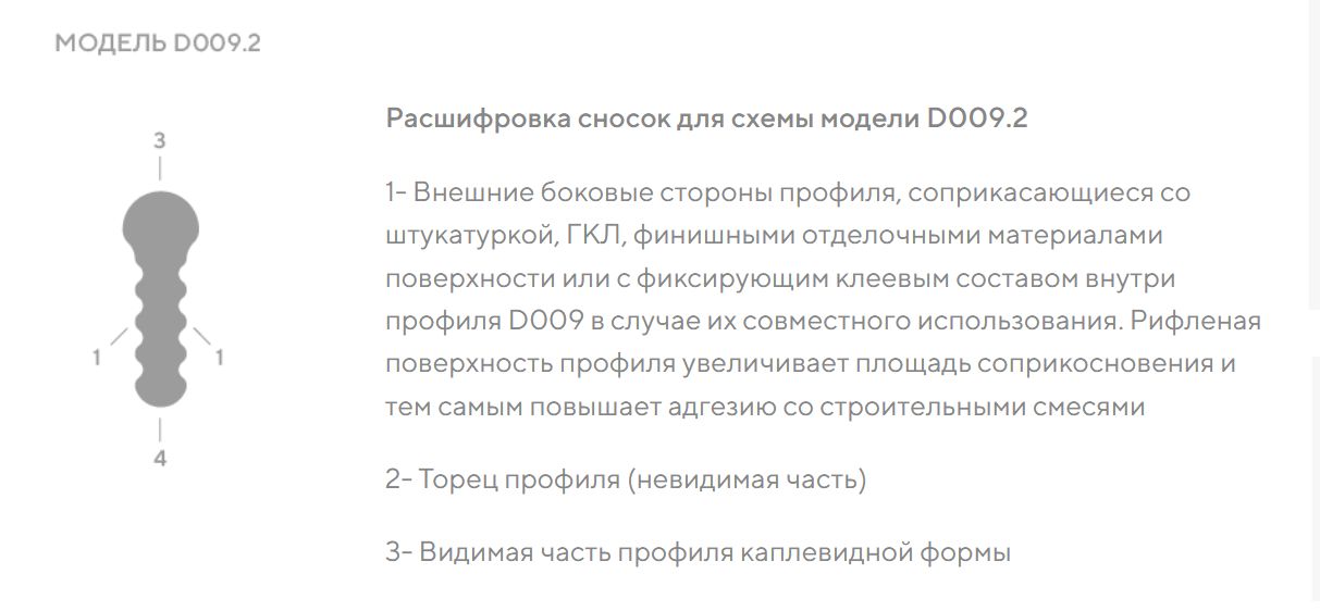 Профиль алюминиевый теневой разделительный Decaro D009.2A Titanium Титановый 3000×3×8,5