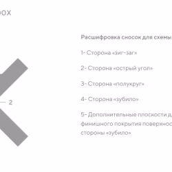 Профиль алюминиевый теневой разделительный Decaro D00X.A Copper Медный 3000×10×10