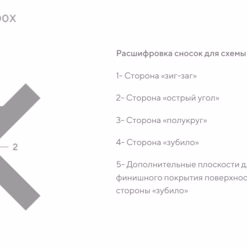Профиль алюминиевый теневой разделительный Decaro D00X.A Bronze Бронза 3000×10×10