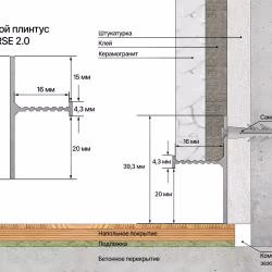 Плинтус алюминиевый теневой Laconistiq Reverse 2.0 Белый муар 35-32-300 3000×39,3×16