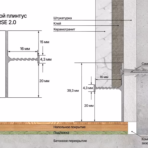 Плинтус алюминиевый теневой Laconistiq Reverse 2.0 Белый муар 35-32-300 3000×39,3×16