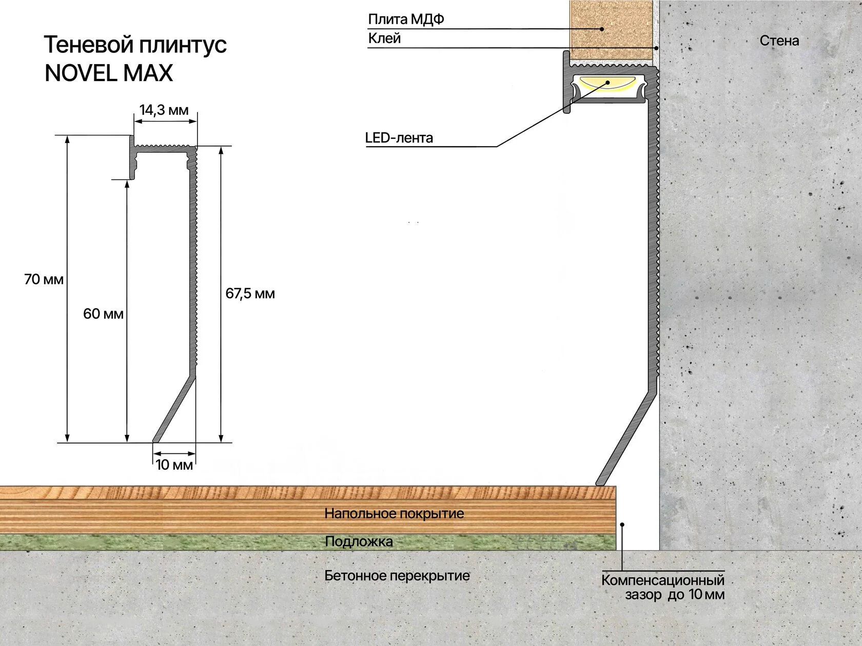 Плинтус алюминиевый теневой с подсветкой Laconistiq Novel Max Без покрытия 39-100-300 3000×70×15