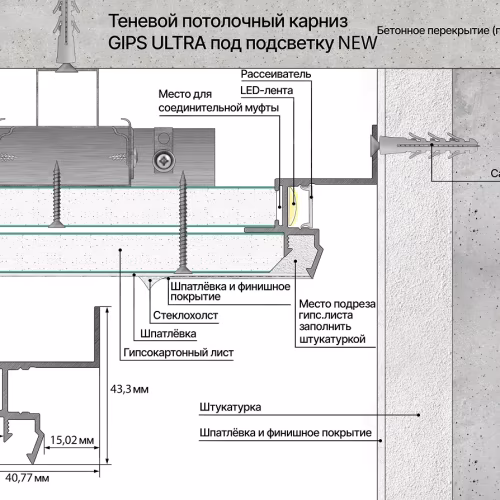 Профиль алюминиевый теневой с подсветкой Laconistiq Gips Ultra RAL9016 Белый муар 54-32-300 3000×37×42,5