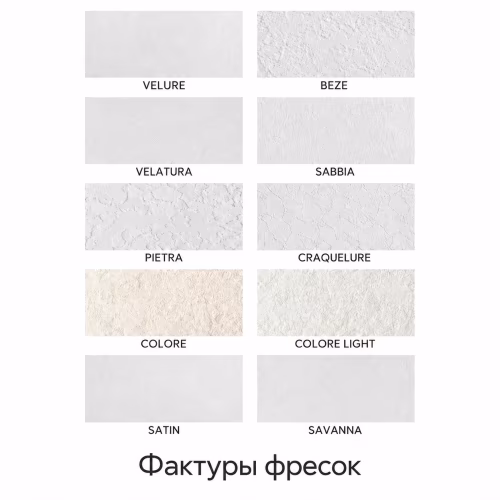 Фреска Affresco Ботаника Сады ID136150
