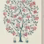 Обои Sanderson Caspian Anaar Tree 216790