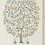 Обои Sanderson Caspian Anaar Tree 216791