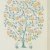 Обои Sanderson Caspian Anaar Tree 216792