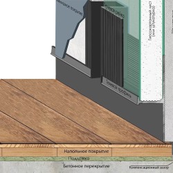 Профиль алюминиевый теневой Laconistiq Classic Черный муар RAL 9005 21-31-300 3000×37×10,7